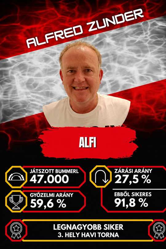 Alfi (Alfred Zunder)
