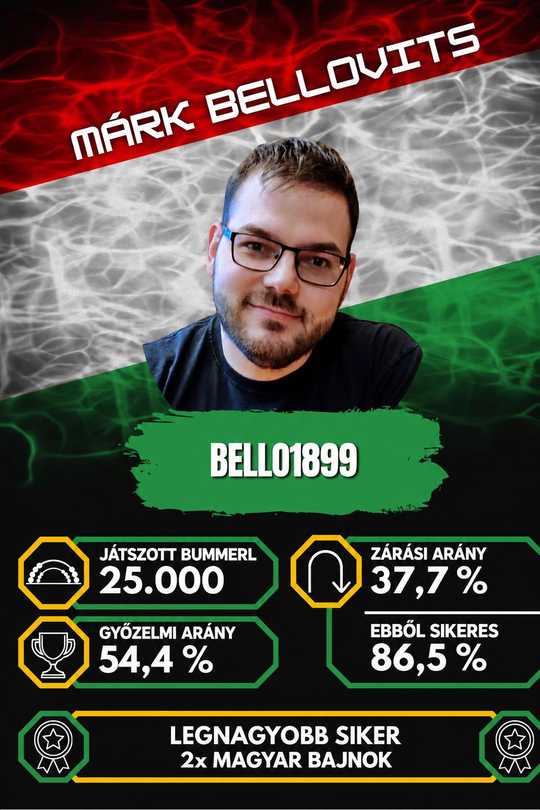 bello1899 (Márk Bellovits)
