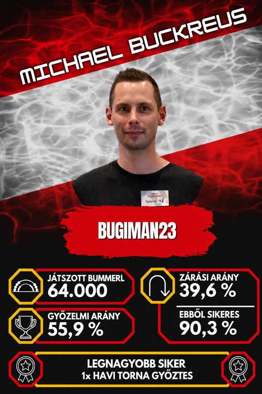 bugiman23 (Michael Buckreus)