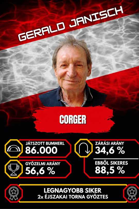 corger (Gerald Janisch)