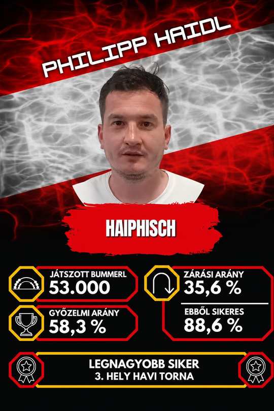 haiphisch (Philipp Haidl)