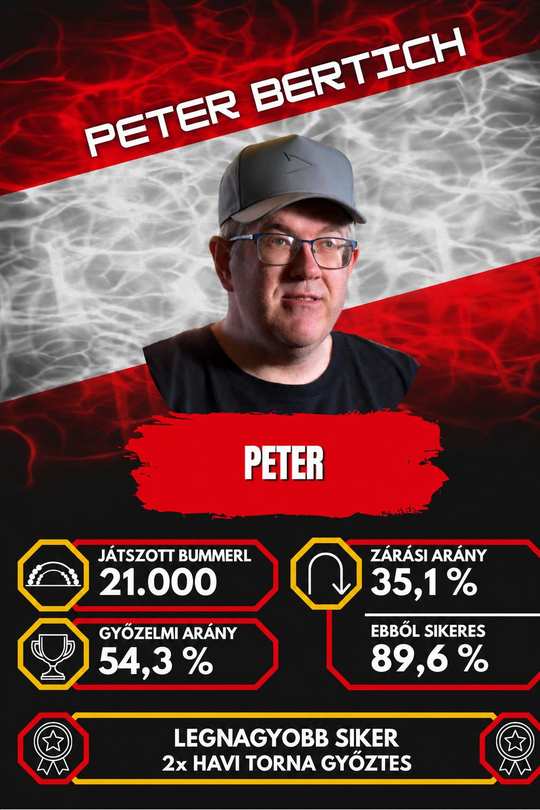 peter (Peter Bertich)