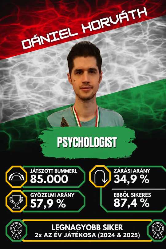 Psychologist (Dániel Horváth)