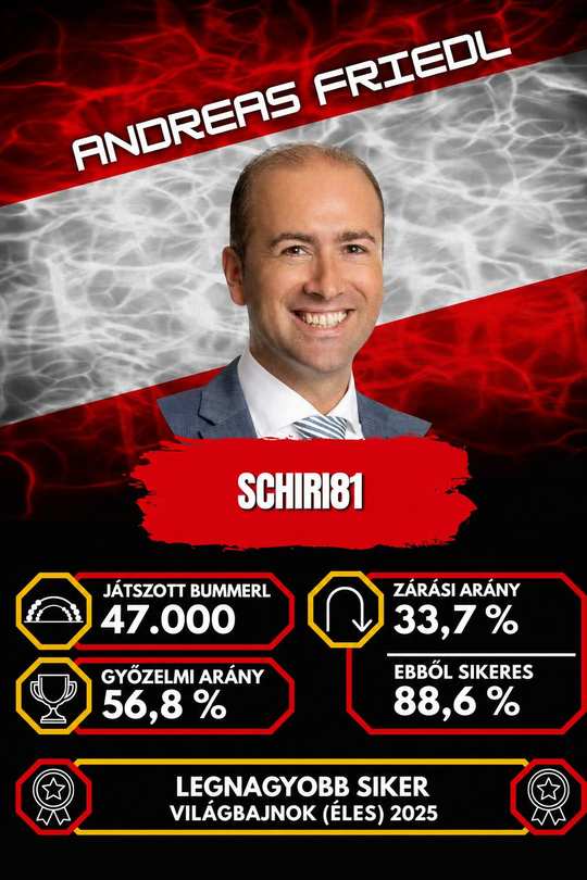 Schiri81 (Andreas Friedl)