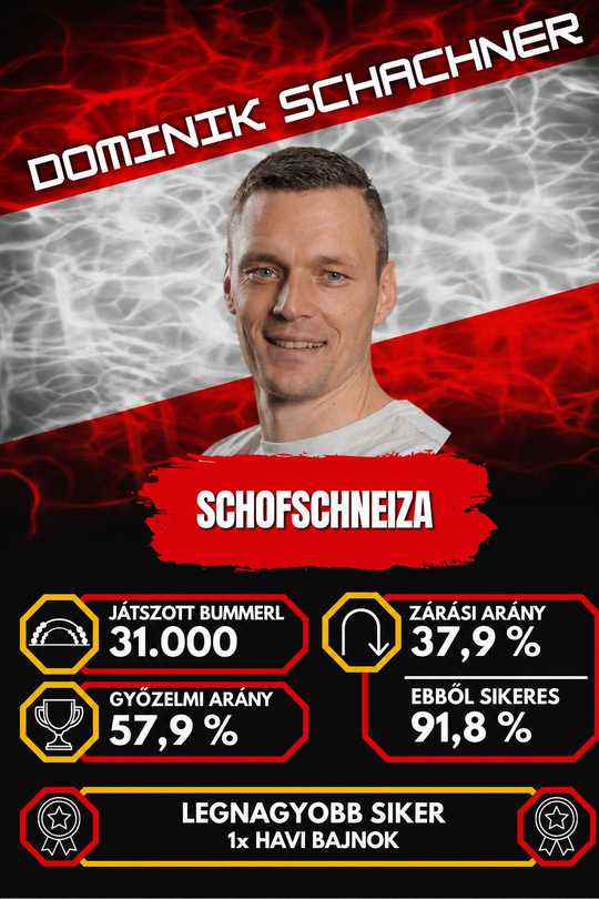 schofschneiza (Dominik Schachner)
