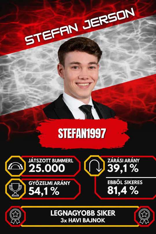 stefan1997 (Stefan Jerson)
