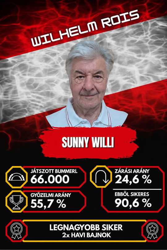 Sunny Willi (Wilhelm Rois)