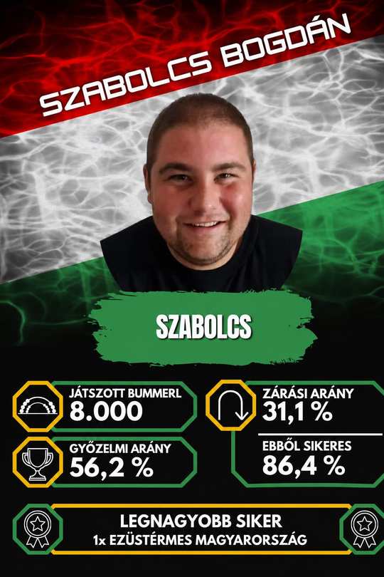 Szabolcs (Szabolcs Bogdán)