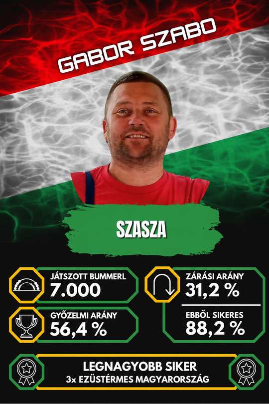 Szasza (Gábor Szabó)
