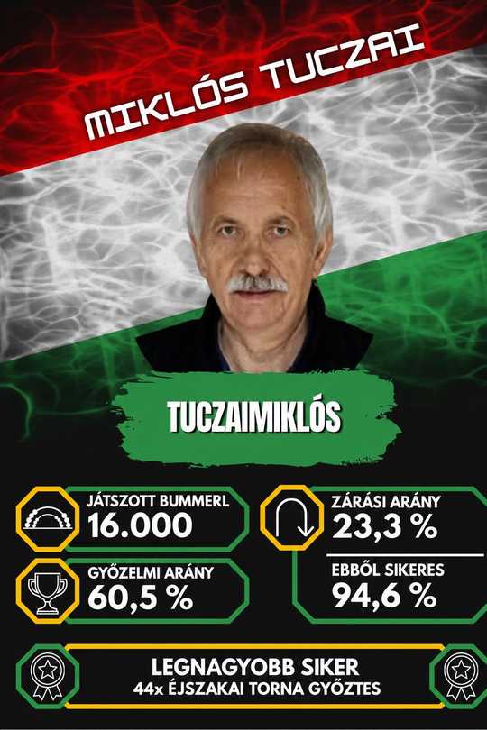tuczaimiklós (Miklós Tuczai)