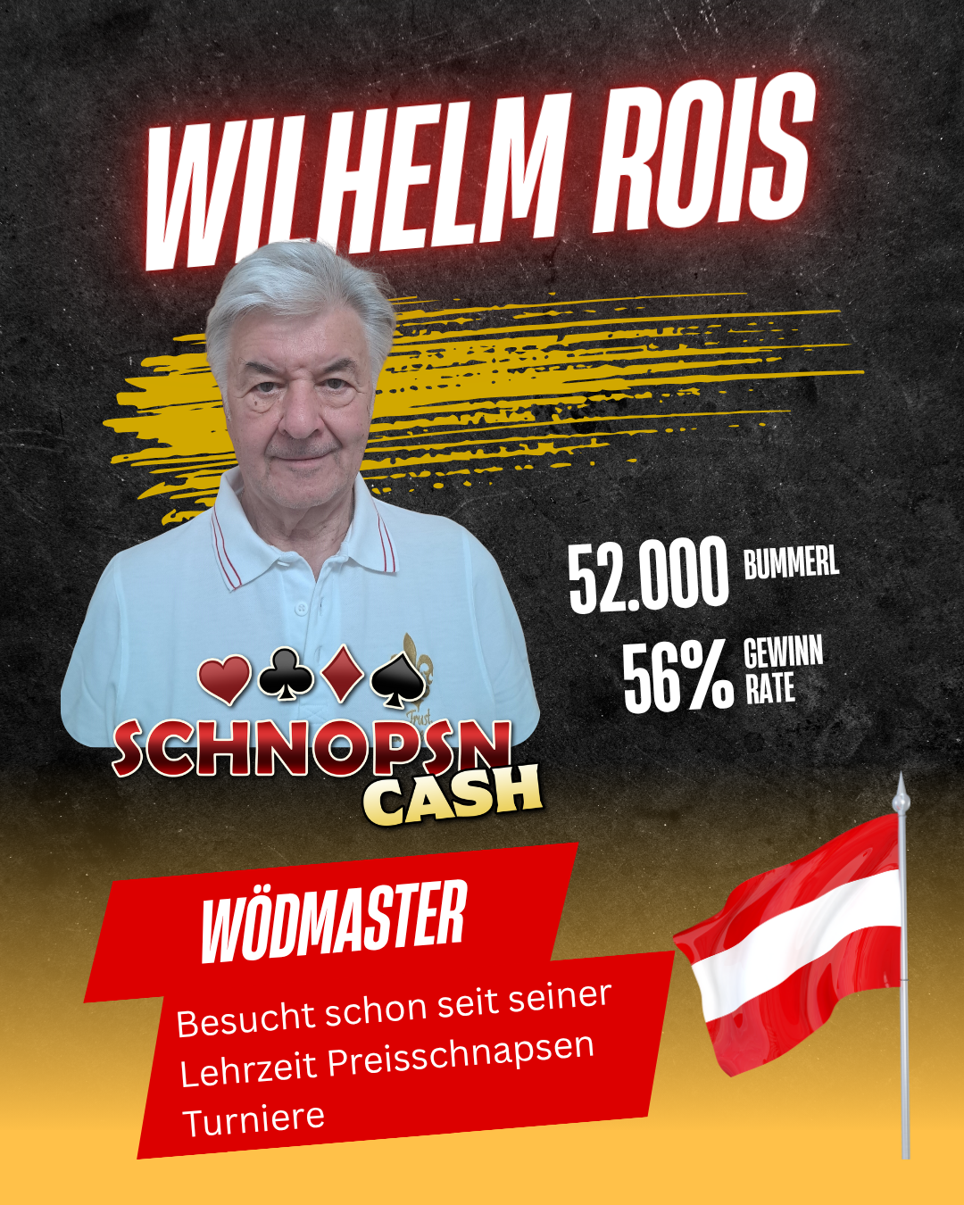 Osztrák játékos 2