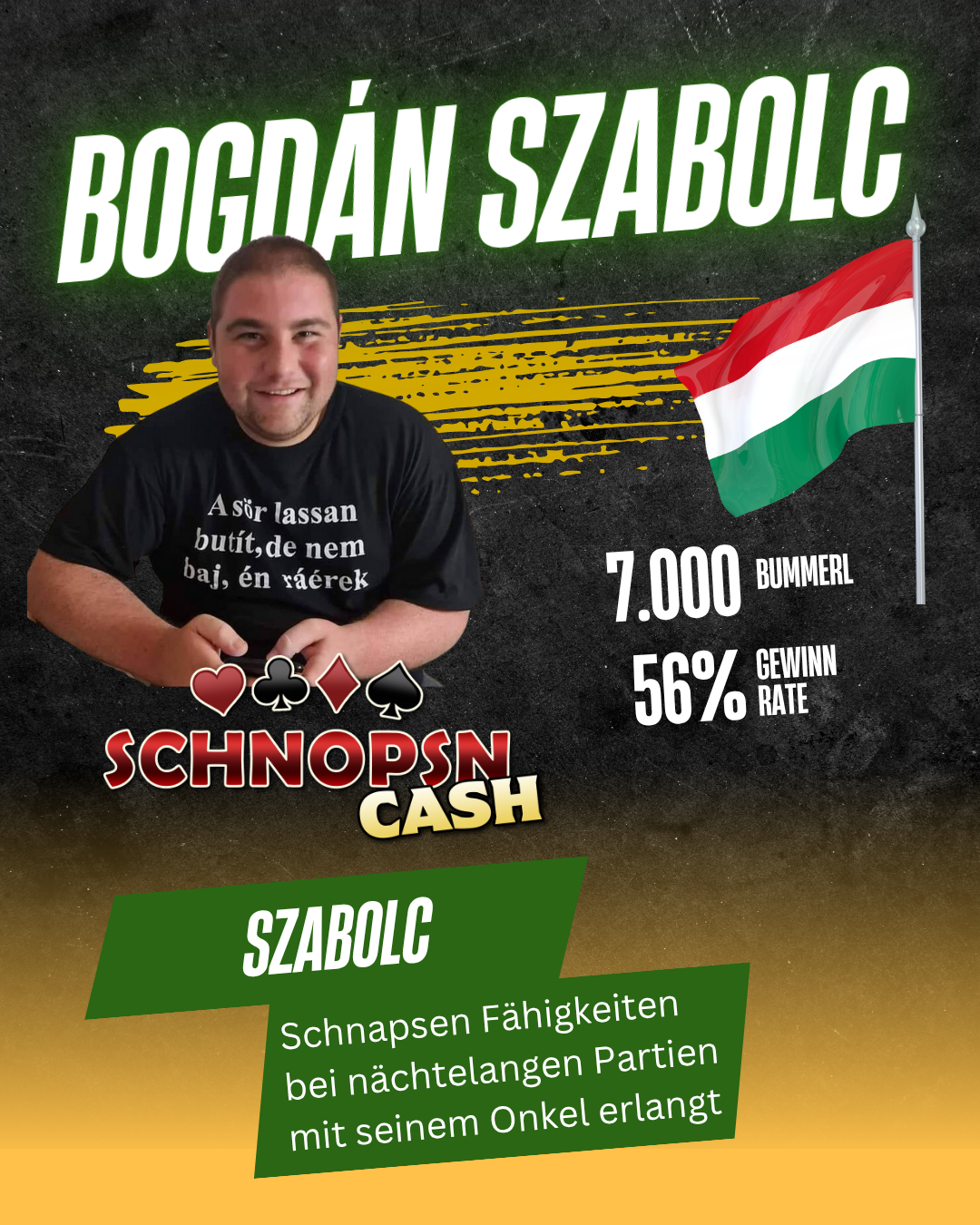 Magyar játékos 7