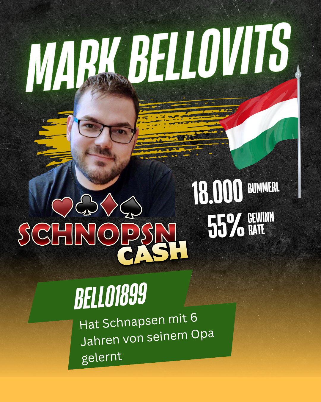 Magyar játékos 8